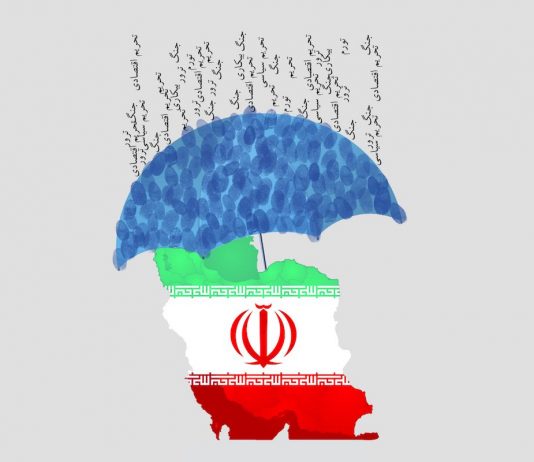 Iran Elections