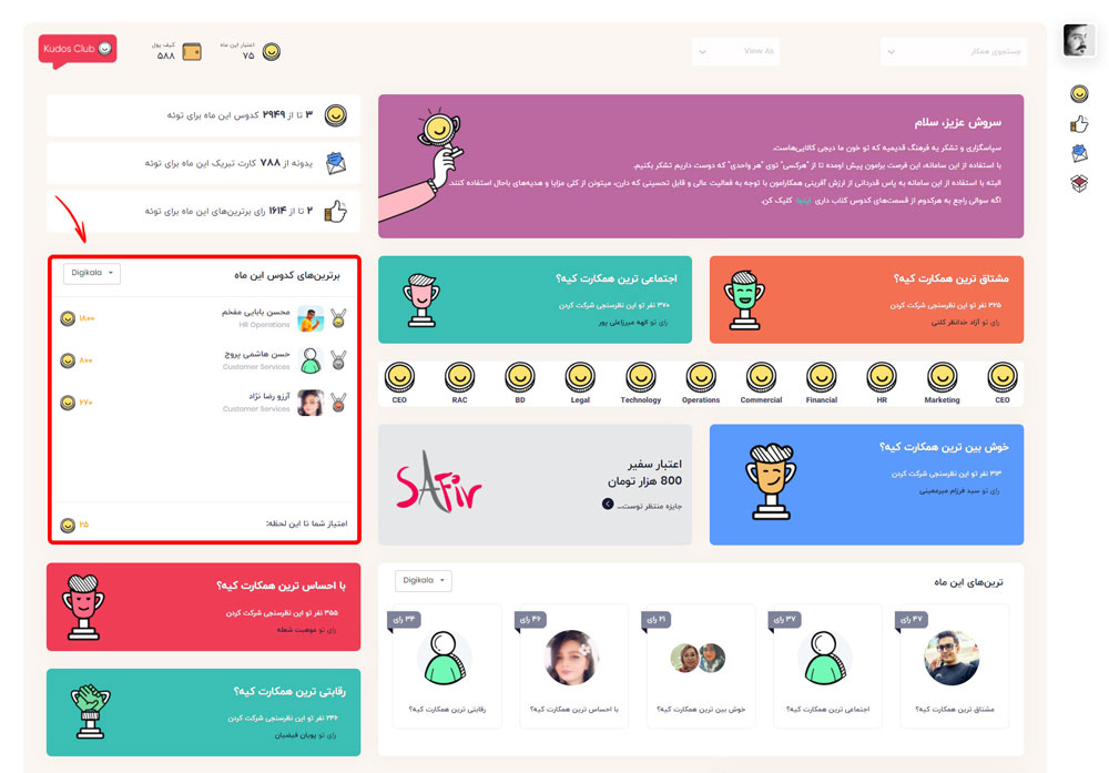 عدد نمایش داده شده در تصویر امتیاز کدوس هر فرد را در کل سازمان دیجی‌کالا نشان می‌دهد