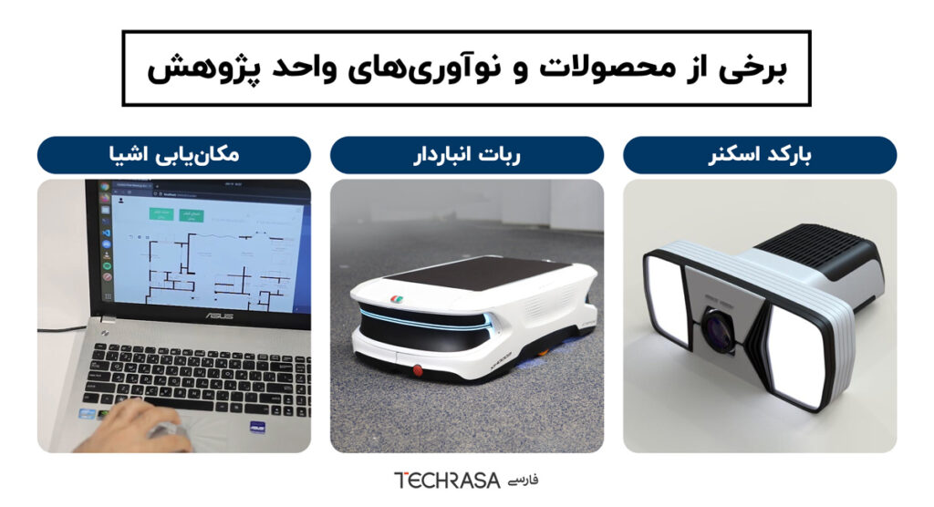 برخی از محصولات و نوآوریهای واحد پژوهش