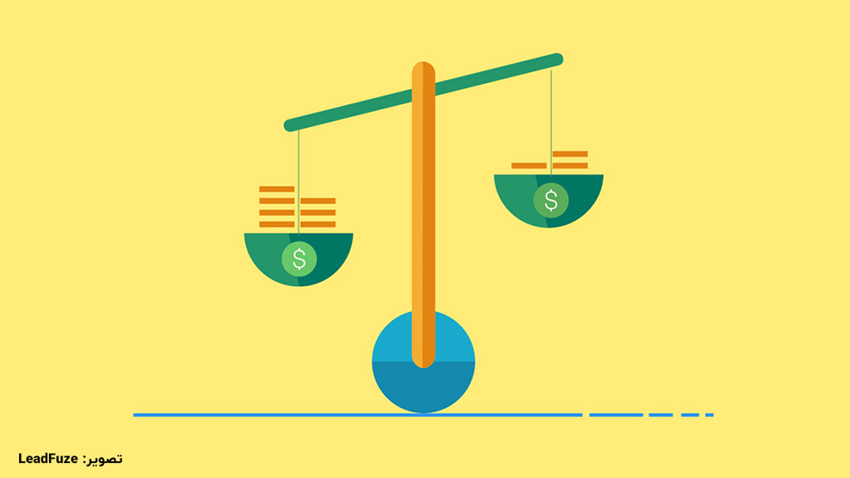 تمایل-به-پرداخت-چطور-روی-استراتژی-قیمت_گذاری-تأثیر-می_گذارد؟